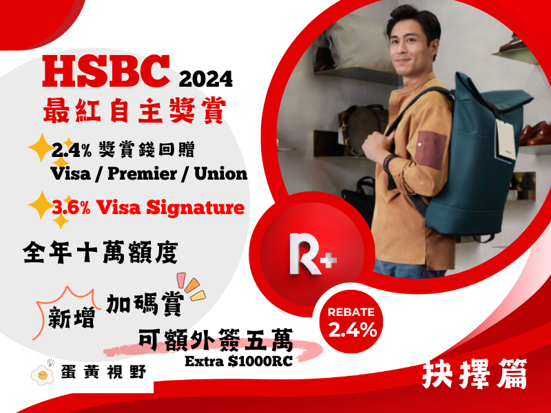 HSBC最紅自主獎賞2023