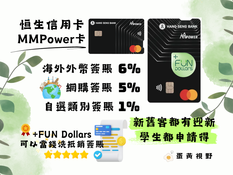 恒生MMPower World Mastercard Highlight