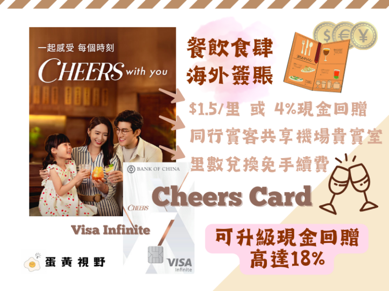 中銀Cheers Card - 旅遊外幣全球餐飲必備