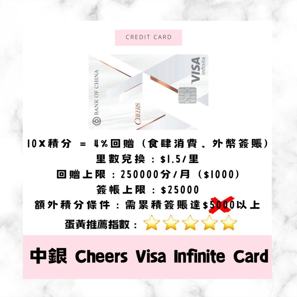 中銀 BOC Cheers Visa Infinite Card