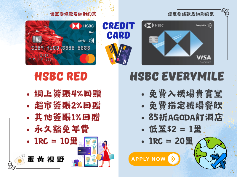 HSBC Red網購卡及Everymile旅遊及里數卡