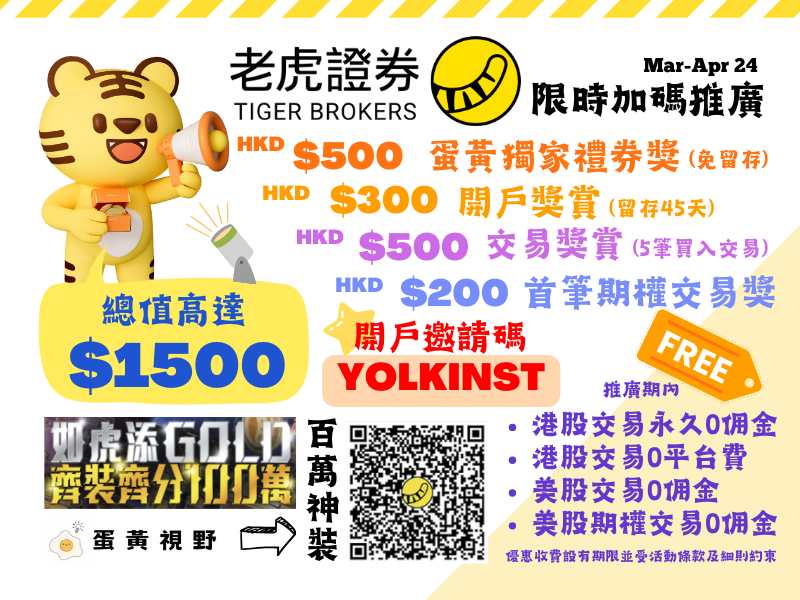 蛋黃視野 X 老虎證券 Tiger Brokers - 開戶推廣 (3-5月份)