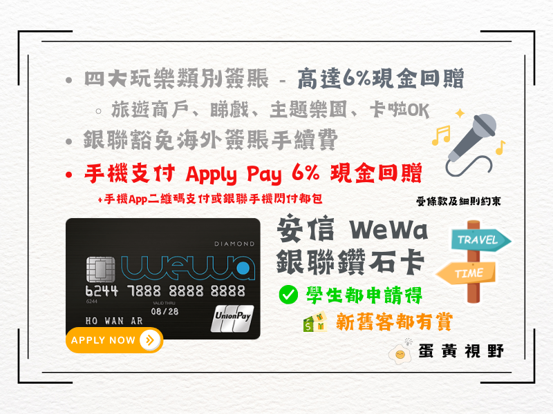 安信WeWa x Apple Pay - WeWa銀聯鑽石卡