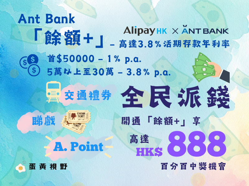 Ant Bank「餘額+」(活期高息賬戶) - 全民派錢活動 拎$888現金